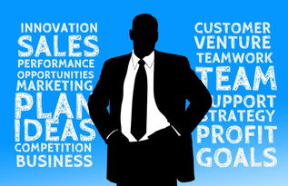 世界俱乐部杯-创新能力促进研究,研究创新能力的目的和意义